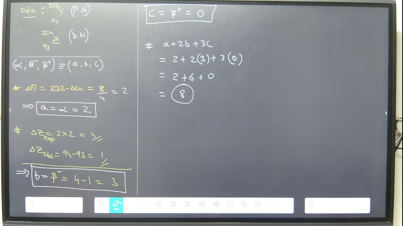 11th Chemistry Nuclear Chemistry & Radioactivity....JEET,NEET,MHT-CET