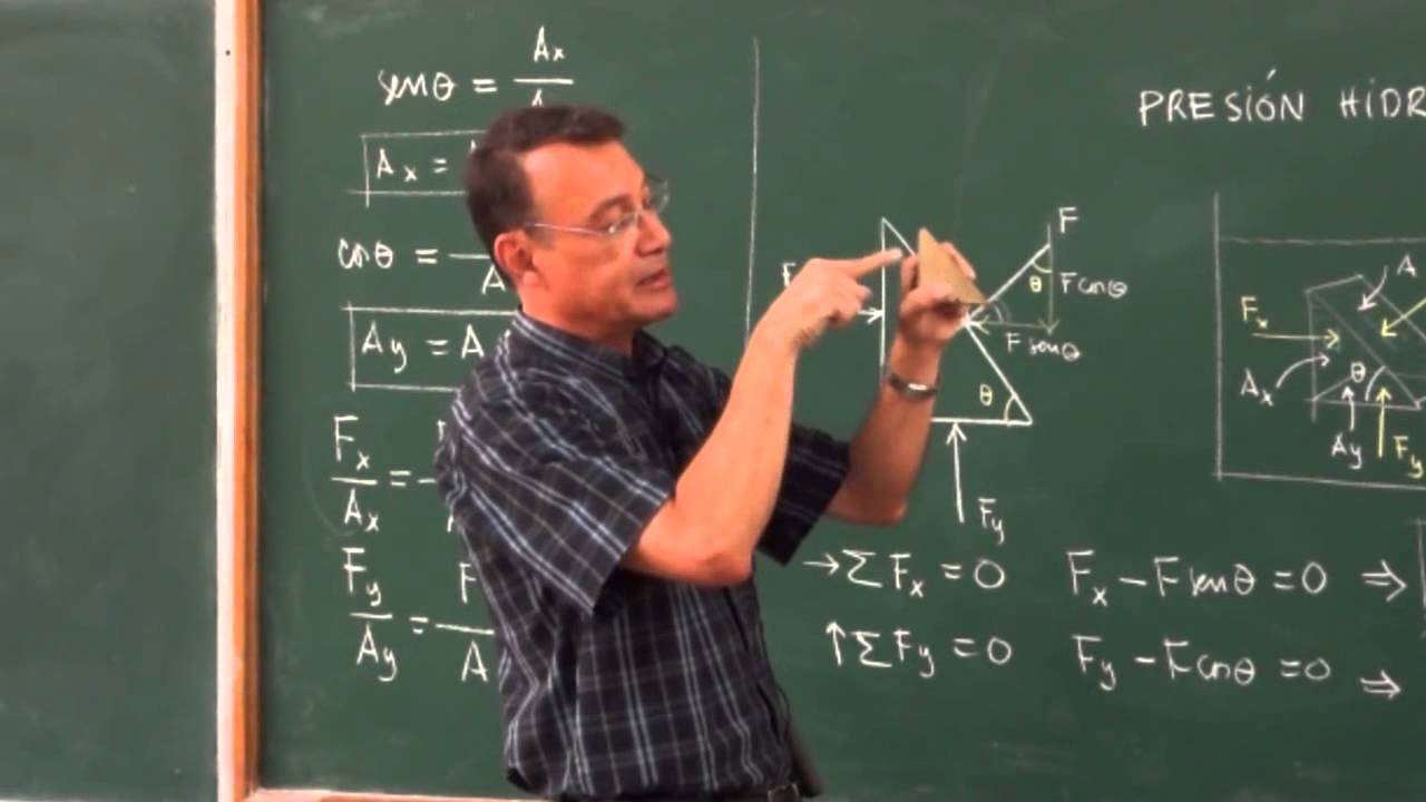 Clase 1: Ecuación fundamental de la hidrostática