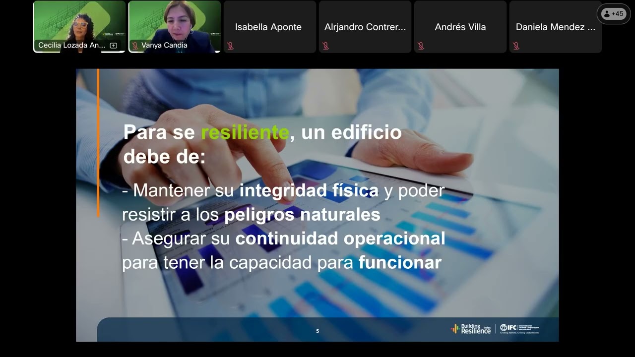 Taller para Asesores de BRI en Español - region Latino America y el Caribe