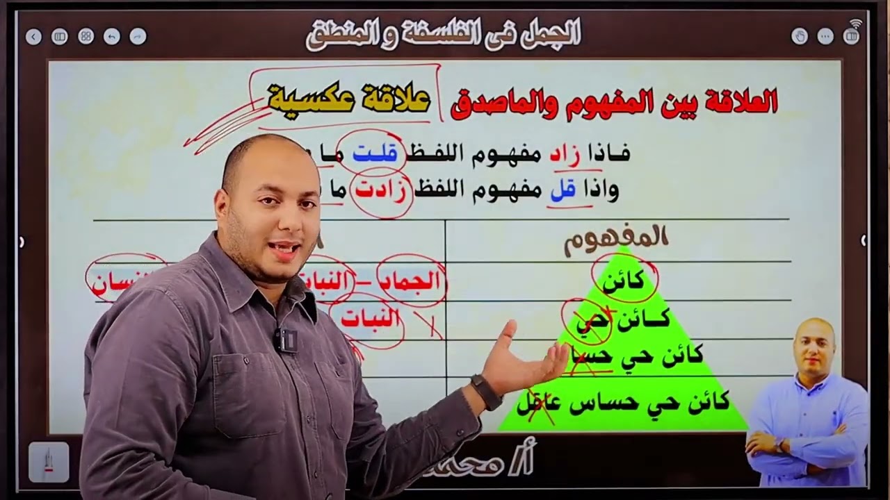 الدرس الرابع منطق |المفهوم و الماصدق |الصف الأول الثانوي الترم الأول المنهج الجديد2026 أ محمد الجمل