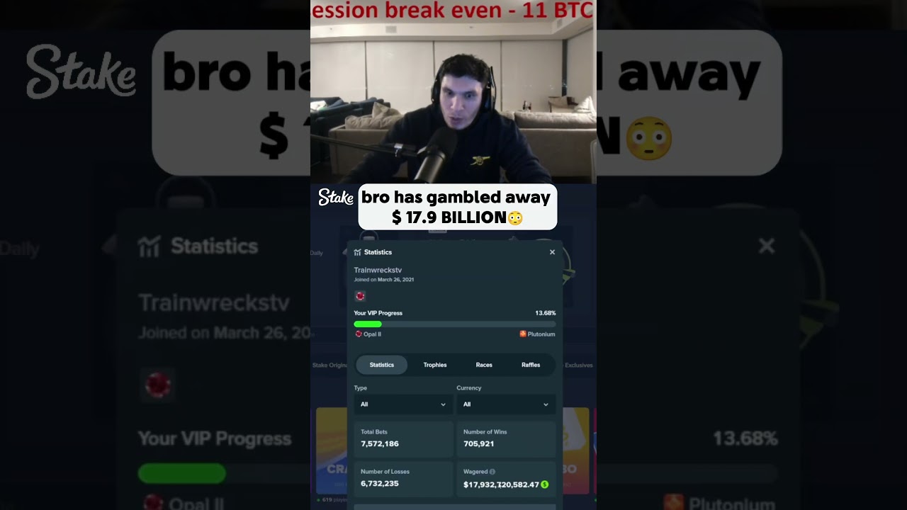 Biggest Gambler Gambled Away $17.9 Billion😳😳#stake #casino #trainwreckstv #slots #highstakes #shorts