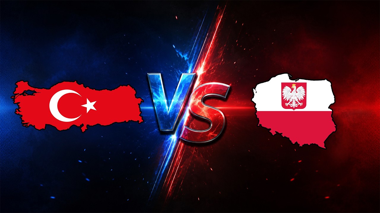 Türkiye vs Polonya | Savaş Senaryosu | Müttefikler