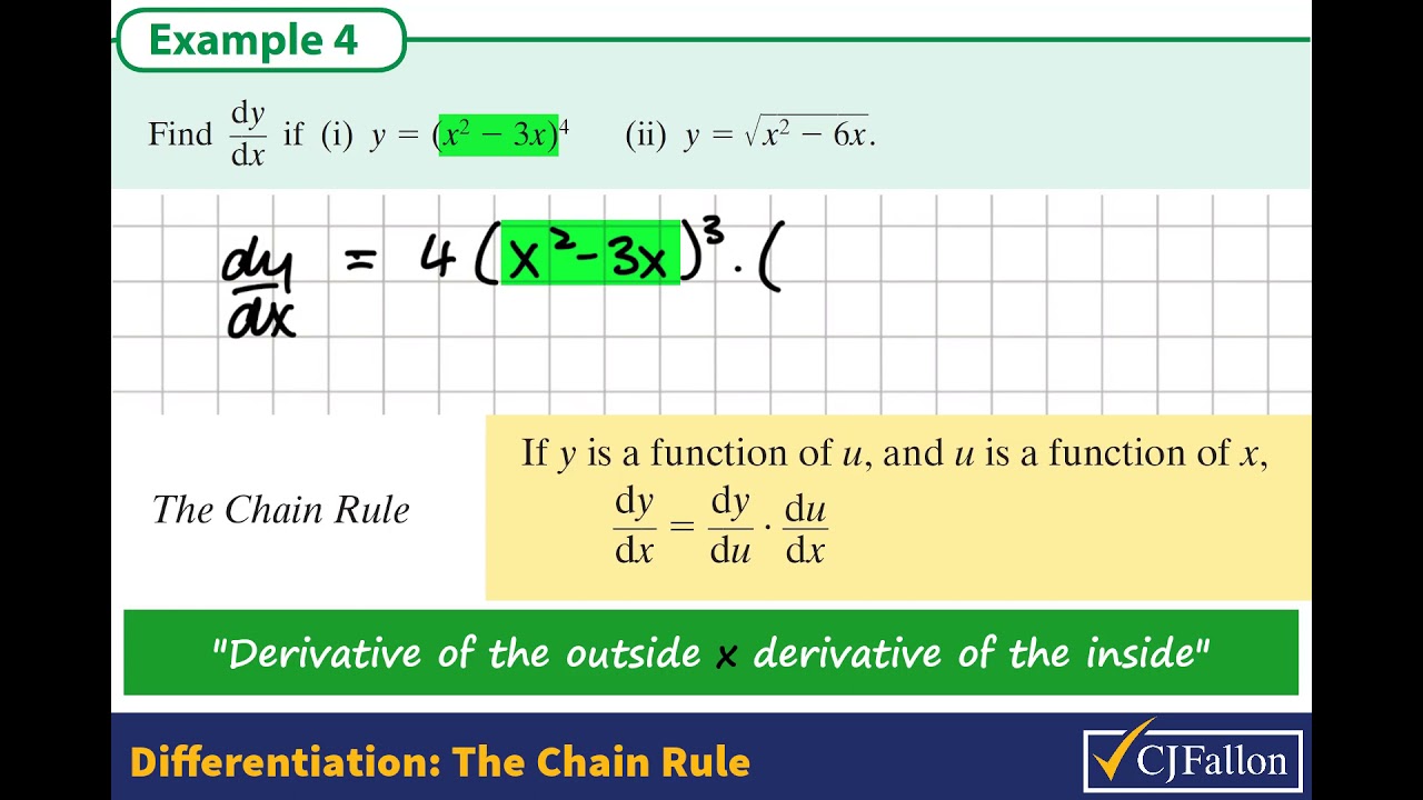 Differentiation 1 e g  5 4 Chain rule