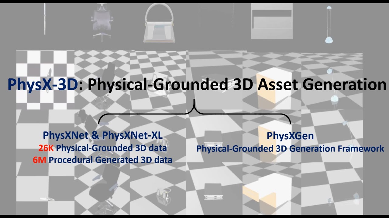 PhysX-3D: Physical-Grounded 3D Asset Generation