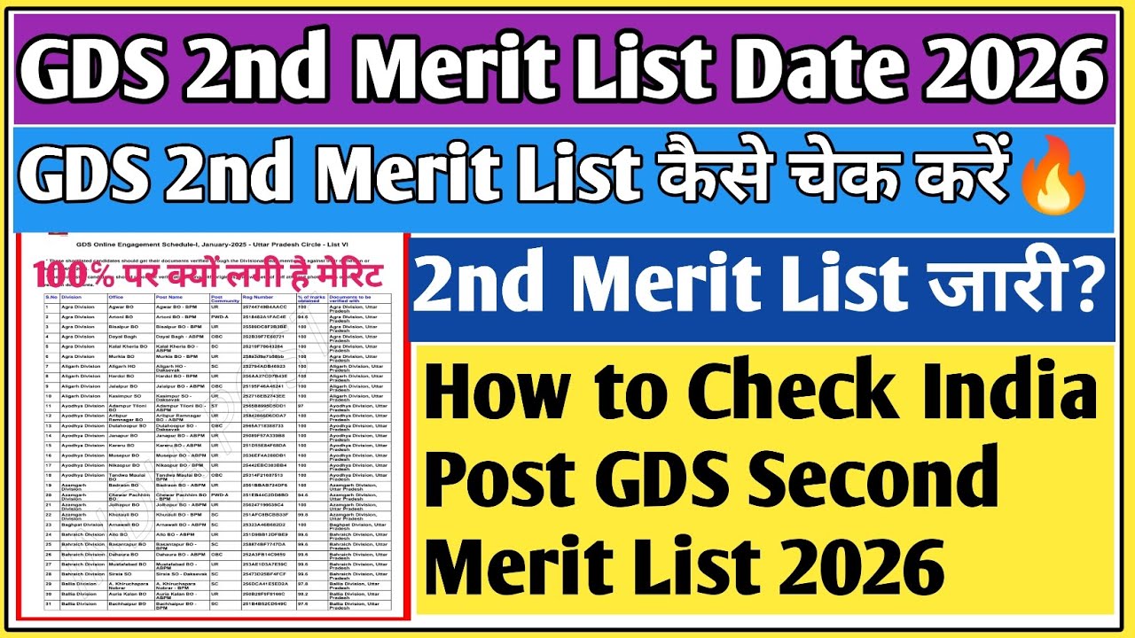 GDS 2nd merit list 2026 |™GDS merit list date 2026 | GDS 2nd merit list date | GDS result date 2026