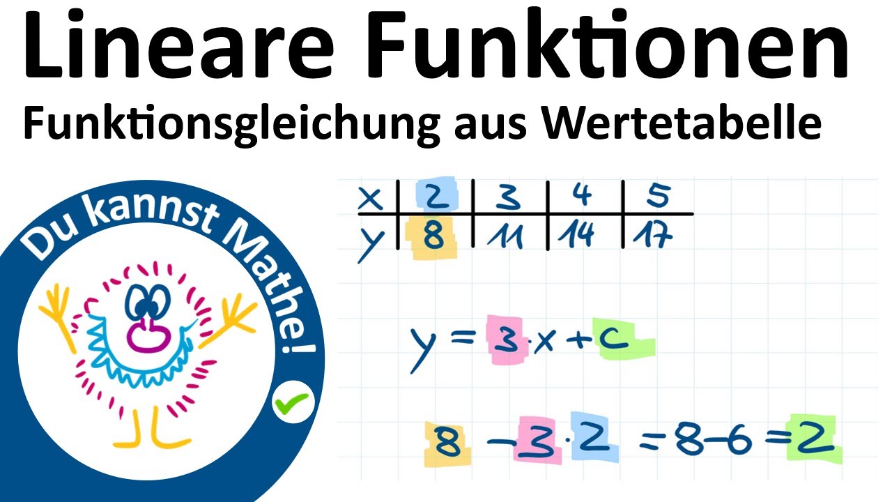Funktionsgleichung aus einer Wertetabelle bestimmen, lineare Funktionen