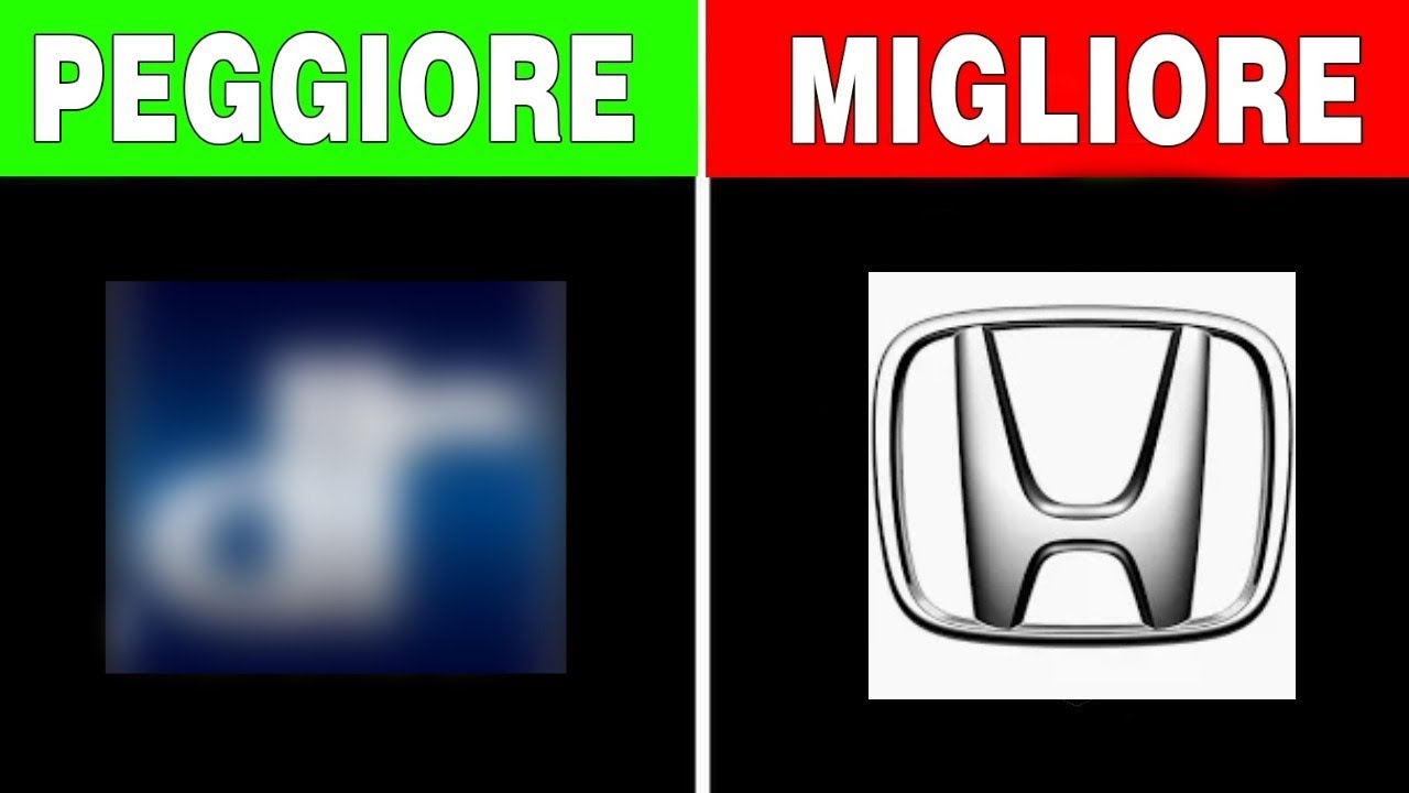 I Marchi Auto In Italia Dal Peggiore Al Migliore – La Classifica Senza Filtri