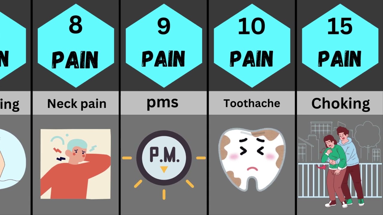 Which one hurts the most?