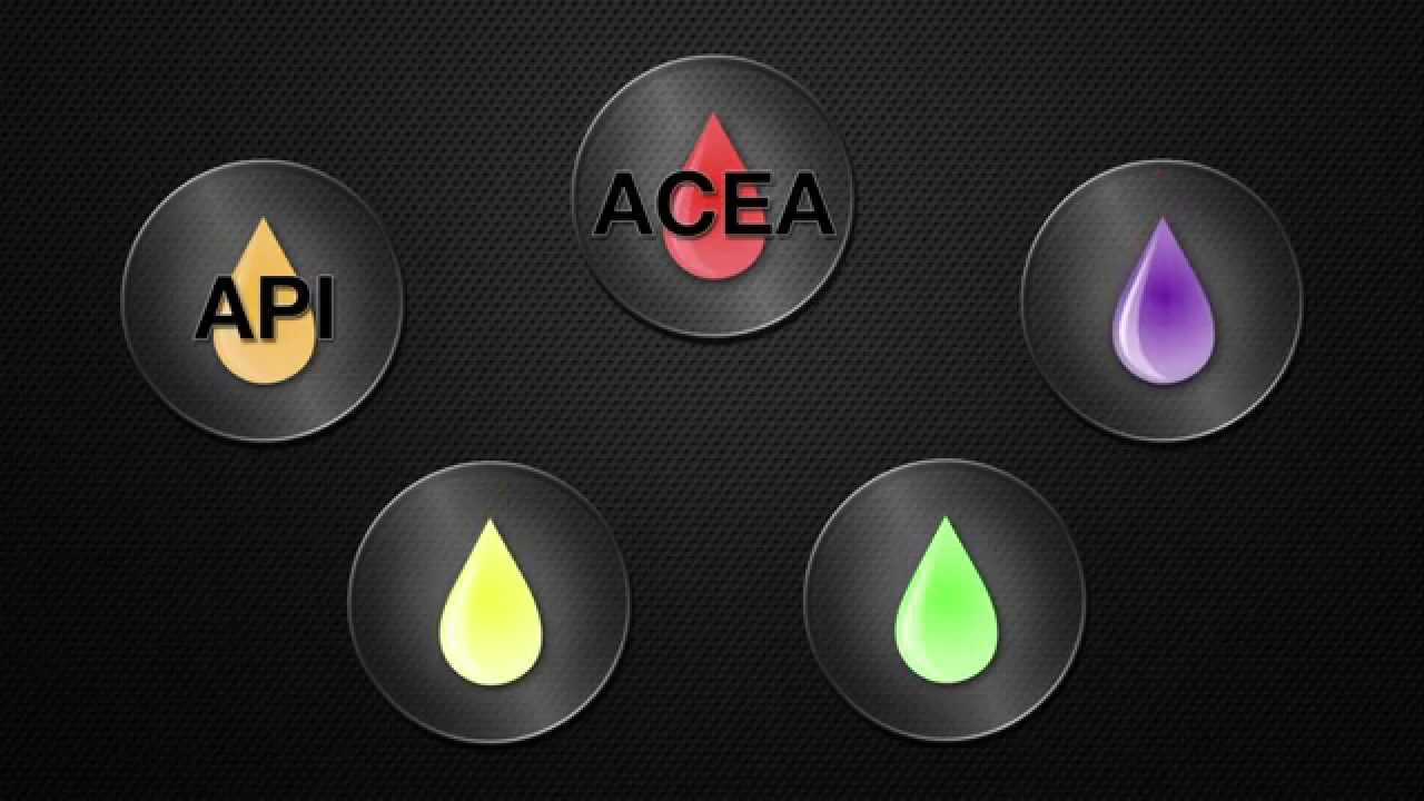 Engine oil tips- What are lubricant standards?
