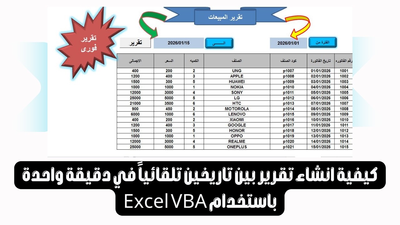Создание сводного отчета в Excel | Создайте профессиональный отчет за период между двумя датами с...