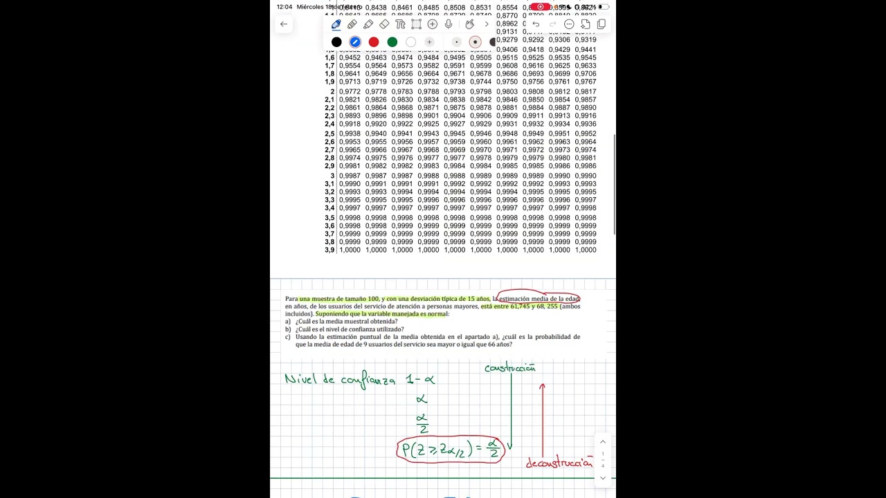 Calcular el nivel de confianza