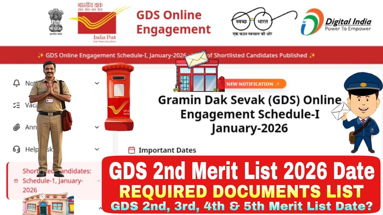 India Post GDS 2nd Merit List 2026 Date Update Post Office GDS Result 2026 ReleaseGDS 2nd Merit List