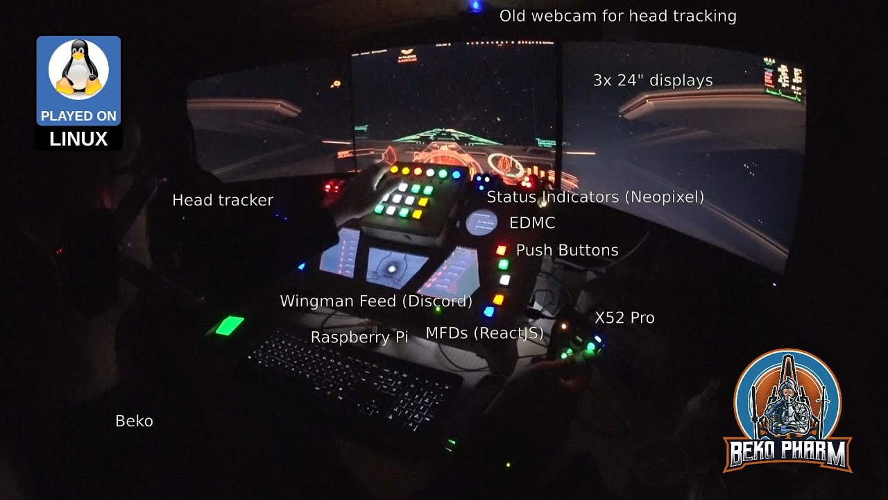 Cardboard home cockpit with Elite Dangerous (version 1)