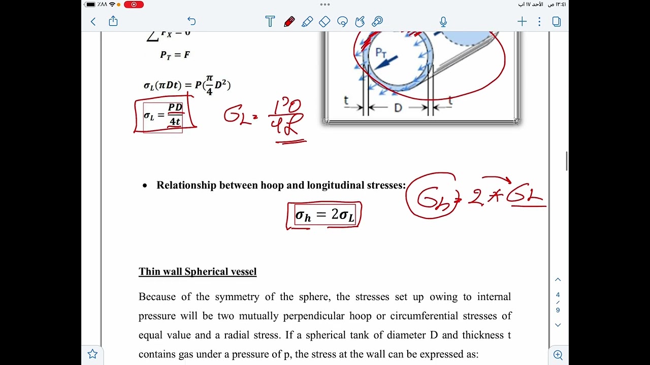 شرح مقاومه مواد Thin wall Cylinders(Hoop and longitudinal stress)