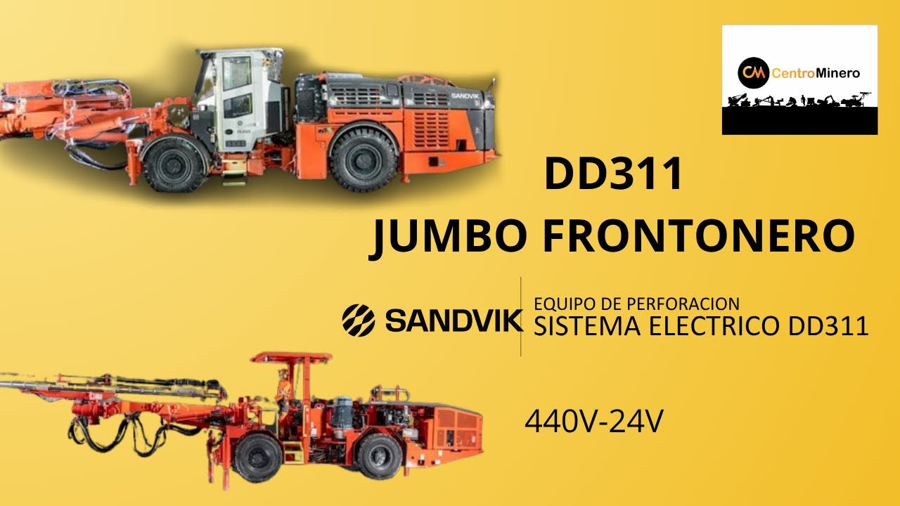 DIA 1   CIRCUITO DE POTENCIA SANDVIK