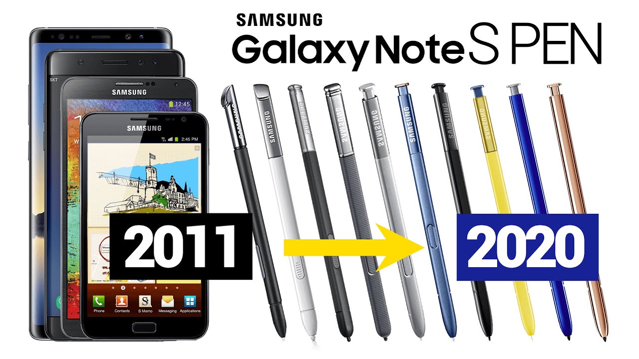 Эволюция Samsung Galaxy Note S Pen 2011-2020