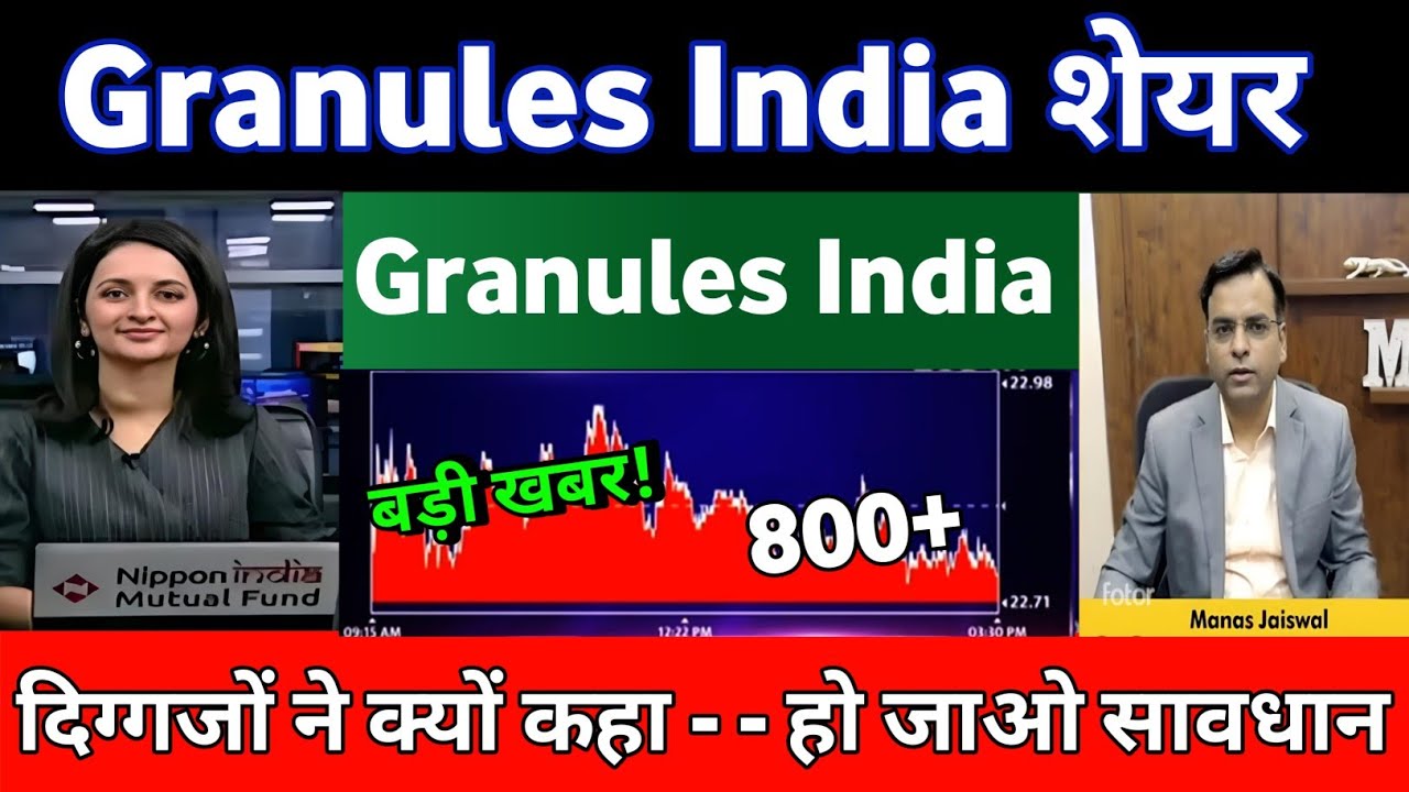 Granules india share latest news | Granules india share analysis | Granules India share news