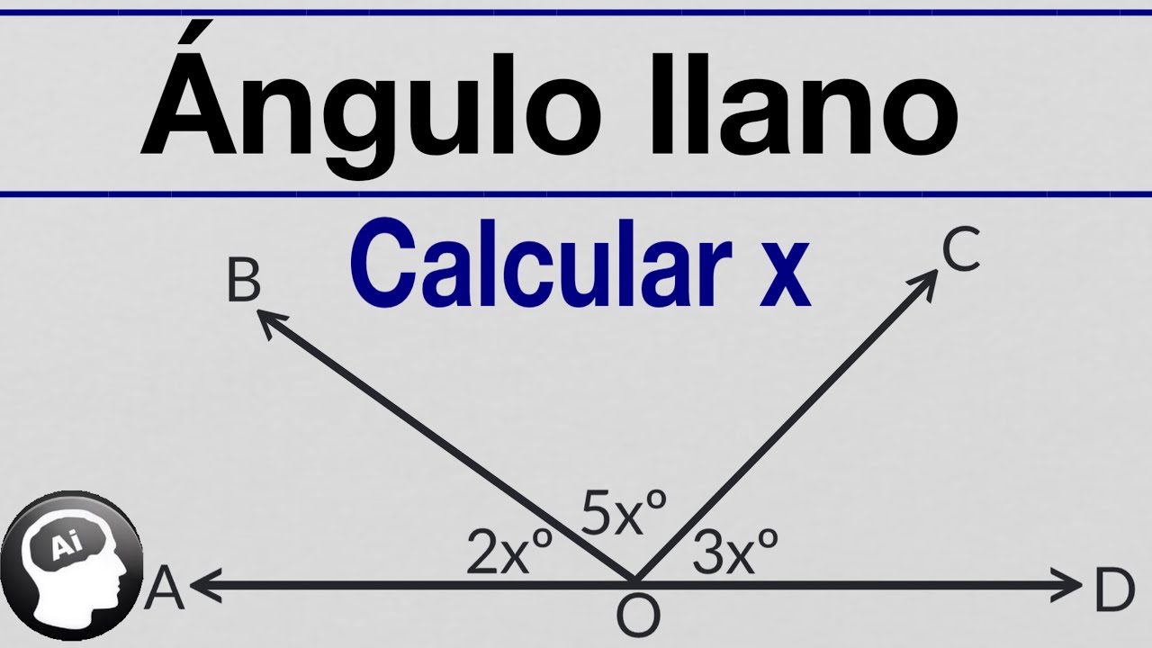 angulo llano, angulo recto, geometria