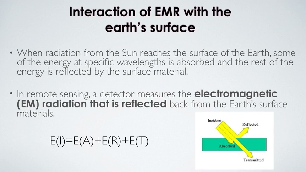 Fundamentals of Remote Sensing| Lecture 1| Definitions | Landsat | EarthExplorer