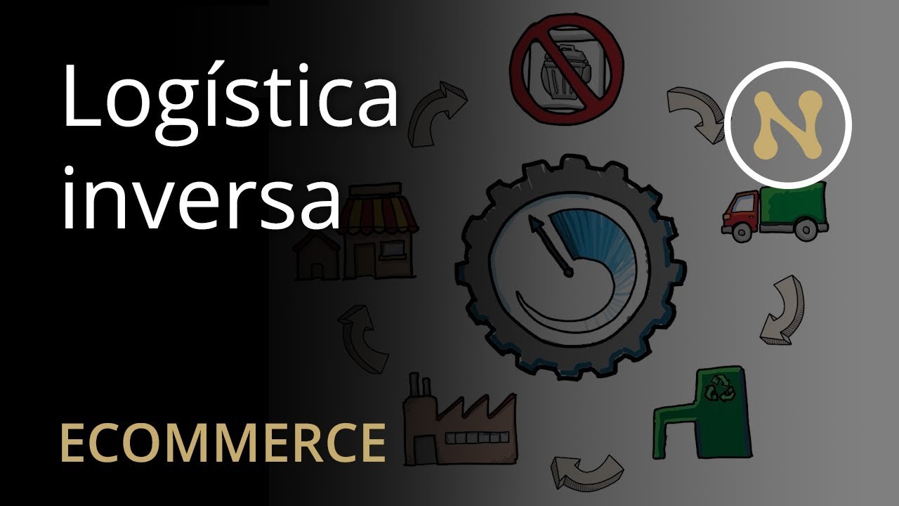Logística inversa - La Neurona