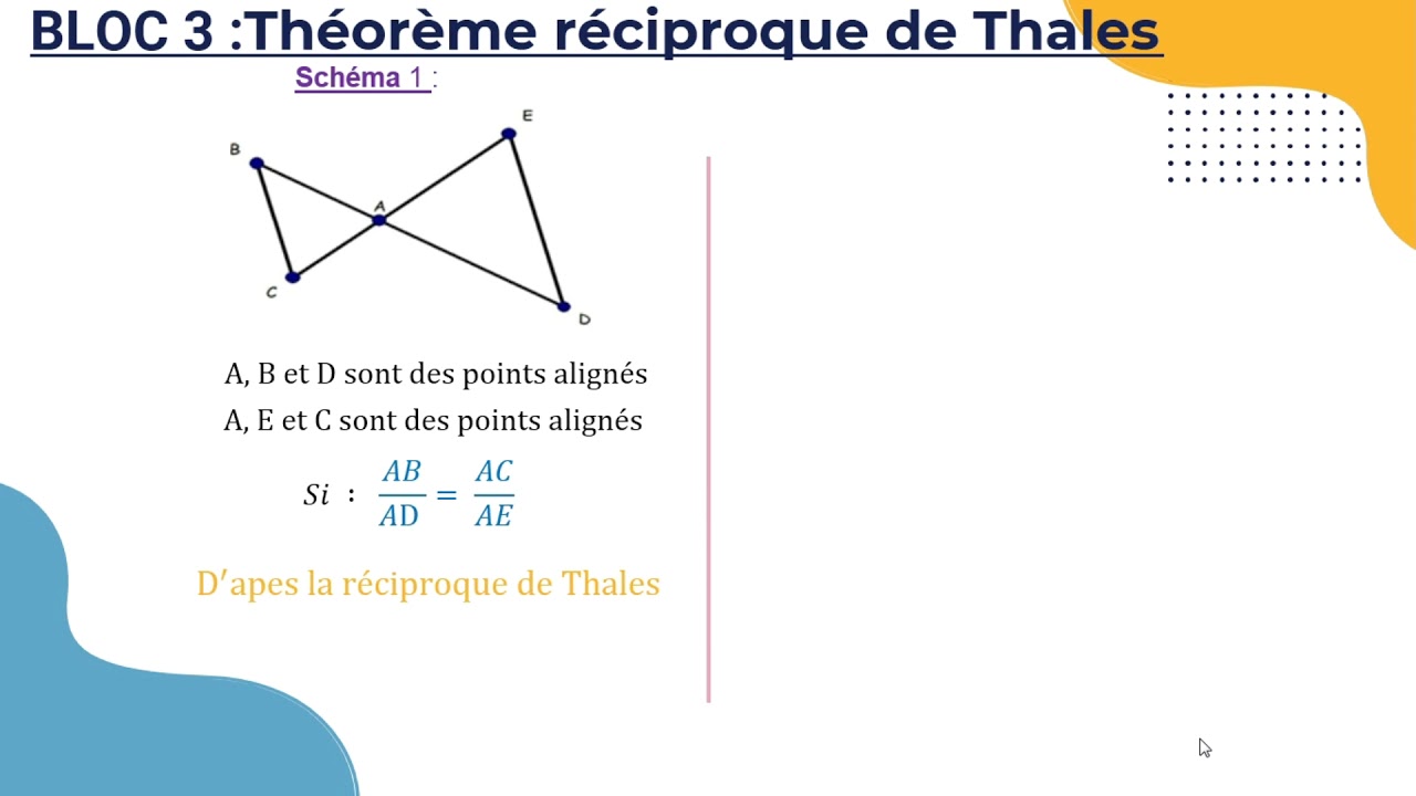 Théorème de Thalès