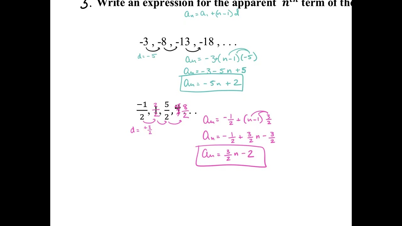 2.24 PCH TEST REVIEW 8.1-8.3