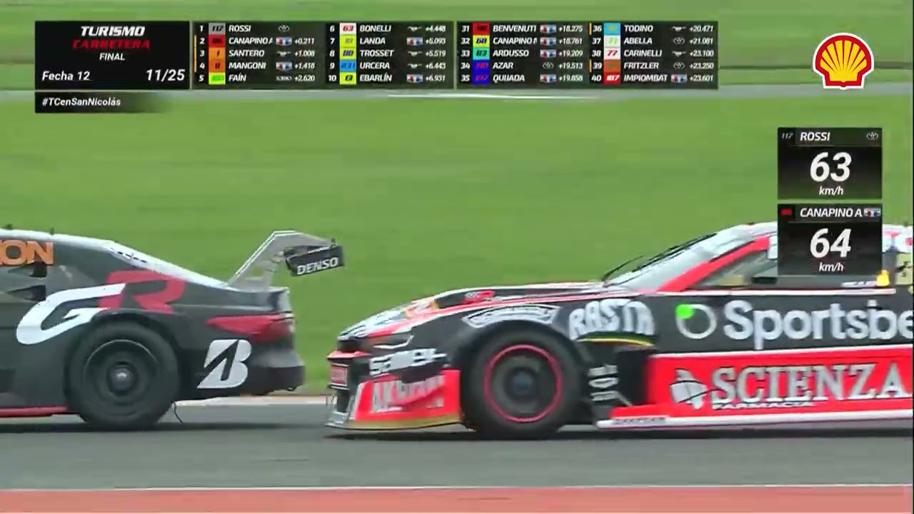 TC | El resumen de la fecha 12 en San Nicolas