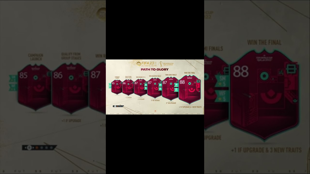 NEW WORLD CUP PROMO ON FIFA 23 (PATH TO GLORY)