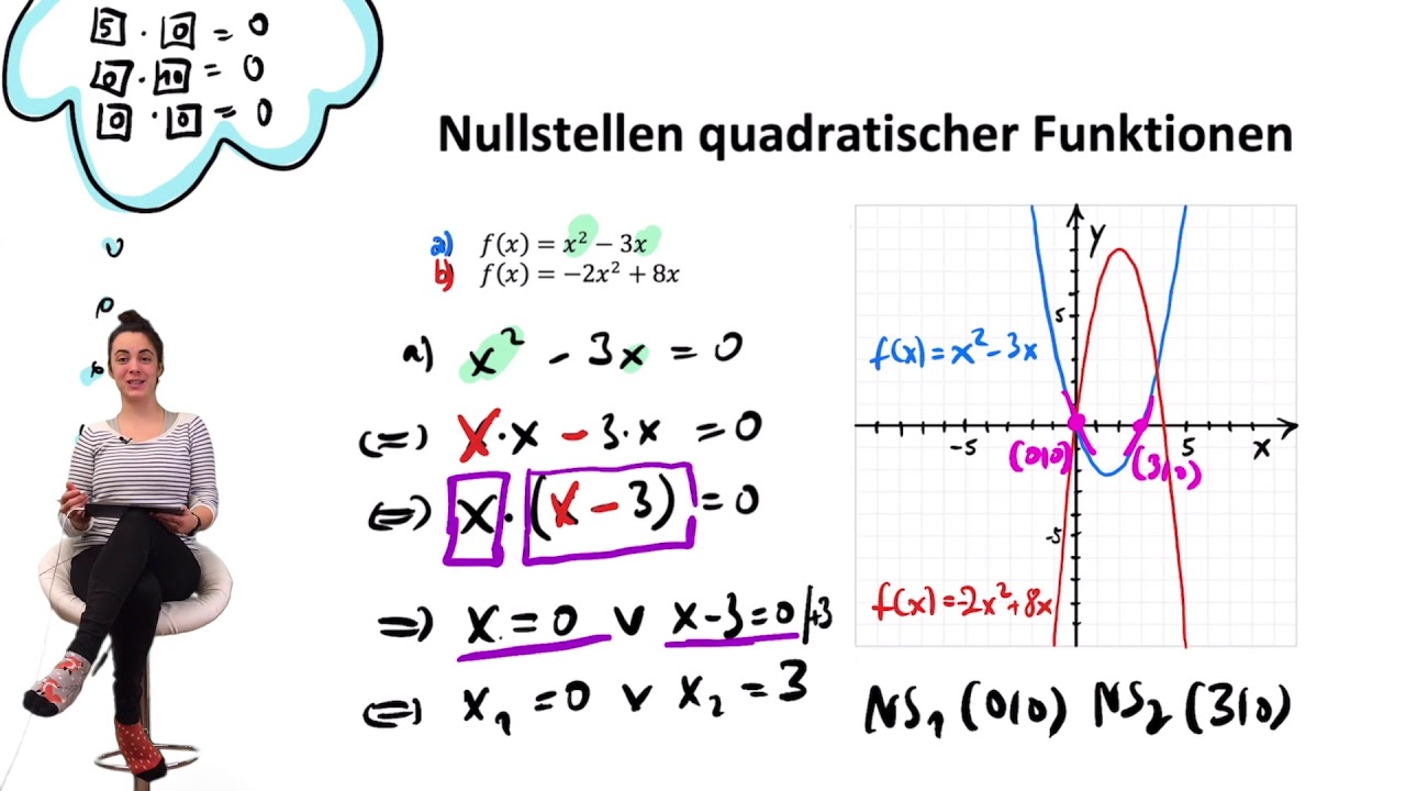 Gemischtquadratische Funktionen / Parabeln: Nullstellen durch Ausklammern berechnen - so läuft's!