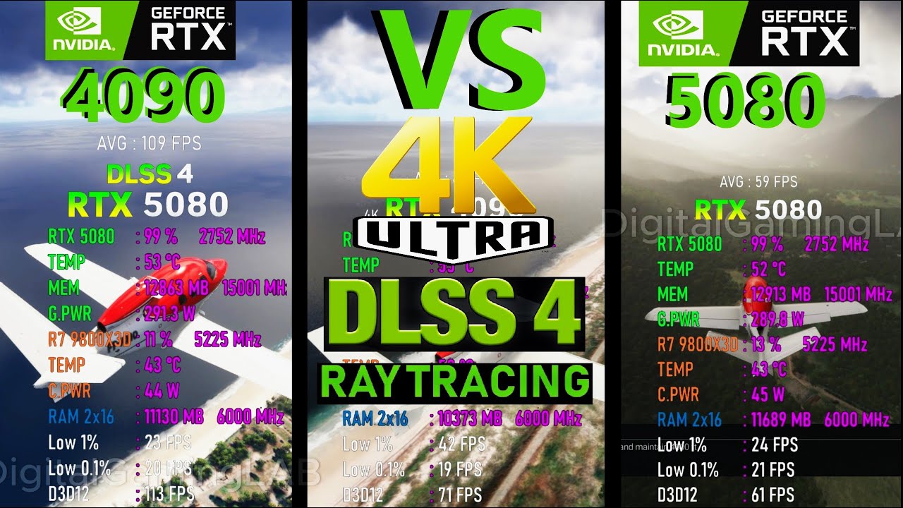 RTX 5080 DLSS 4 vs RTX 4090 vs RTX 5080 DLSS off | MFS 2024 | 4K ULTRA