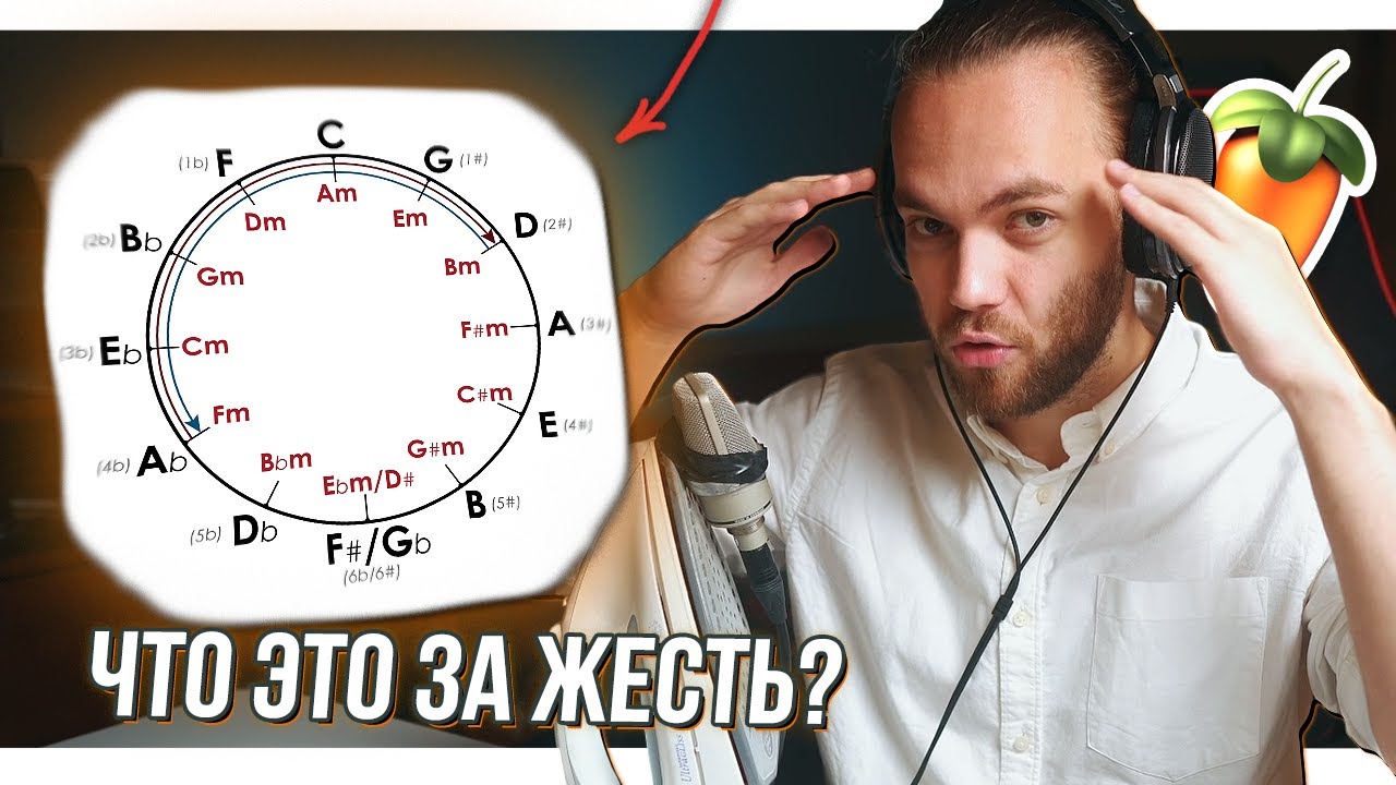 ЗАЧЕМ НУЖЕН КВАРТО КВИНТОВЫЙ КРУГ в ТРЕКАХ? / ТЕОРИЯ МУЗЫКИ в FL STUDIO
