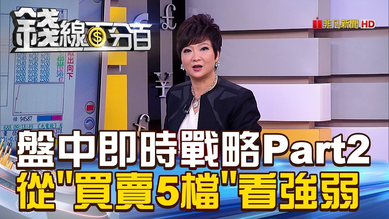 【錢線百分百】20190109-8《盤中即時戰略Part2 從