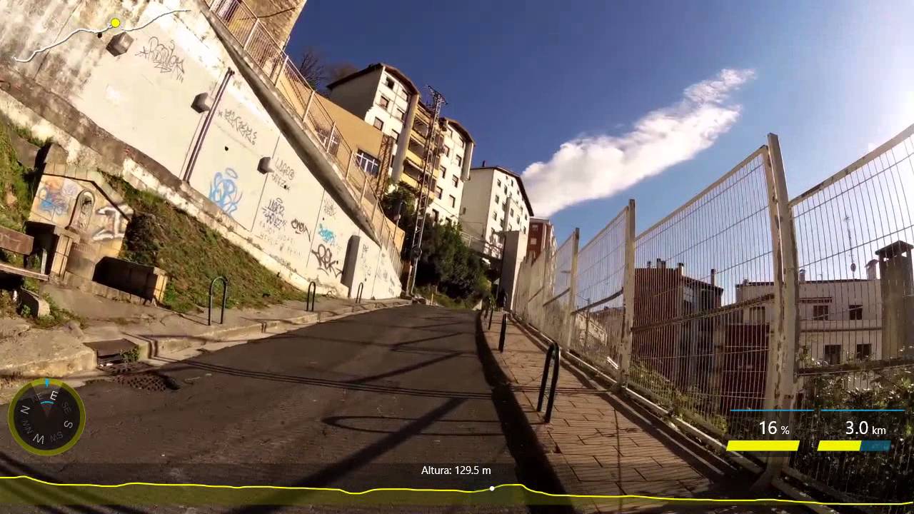 EIBAR Hiri-Ibilbideak / Circuitos Urbanos 1