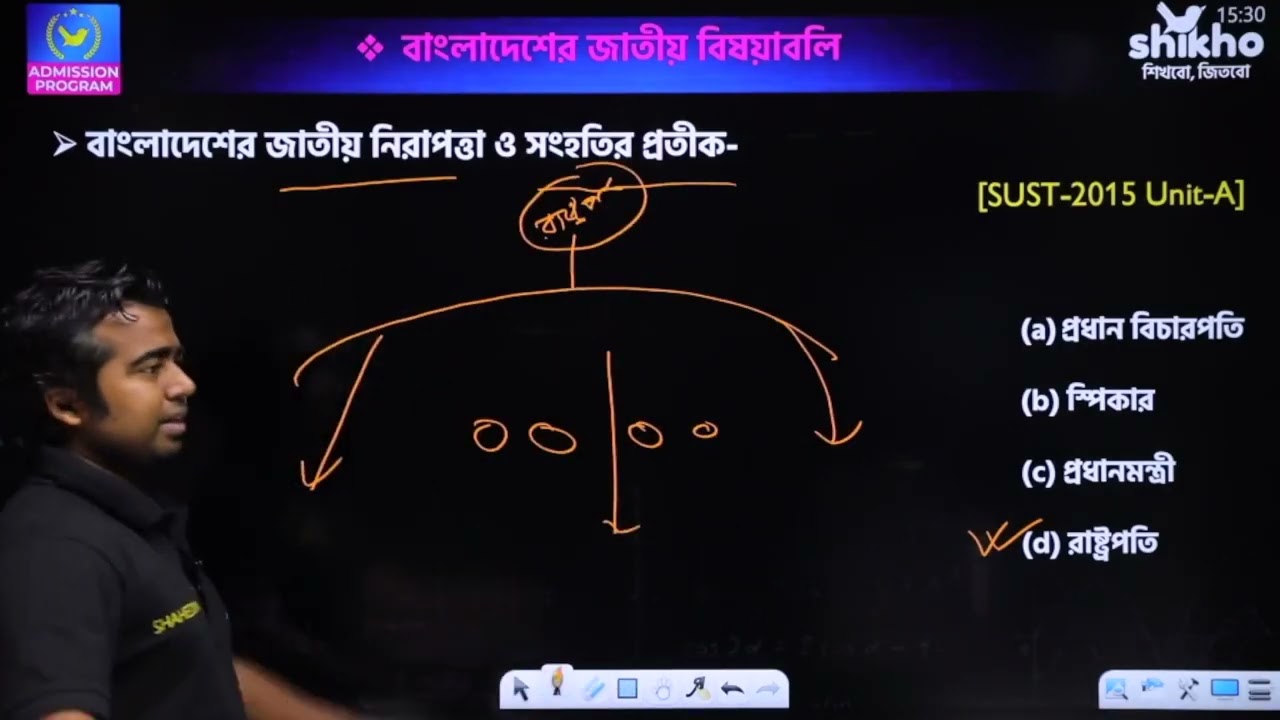 বাংলাদেশের জাতীয় বিষয়াবলি Beyond The Basics
