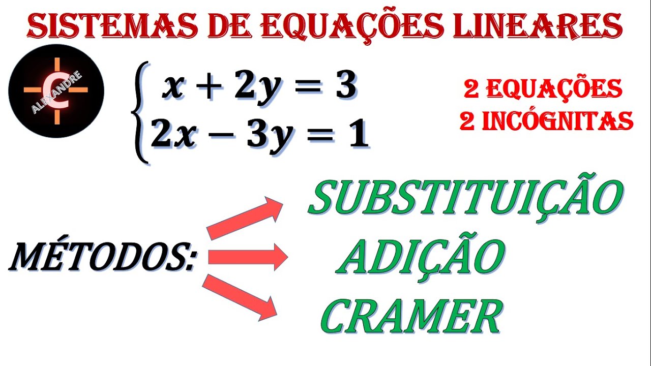 SISTEMAS DE 2 EQUAÇÕES LINEARES A 2 INCÓGNITAS #21 ÁLGEBRA