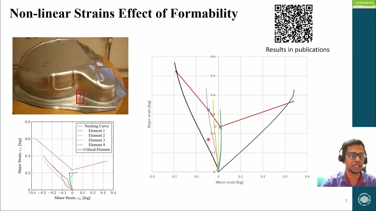 PREDICT summary presentation