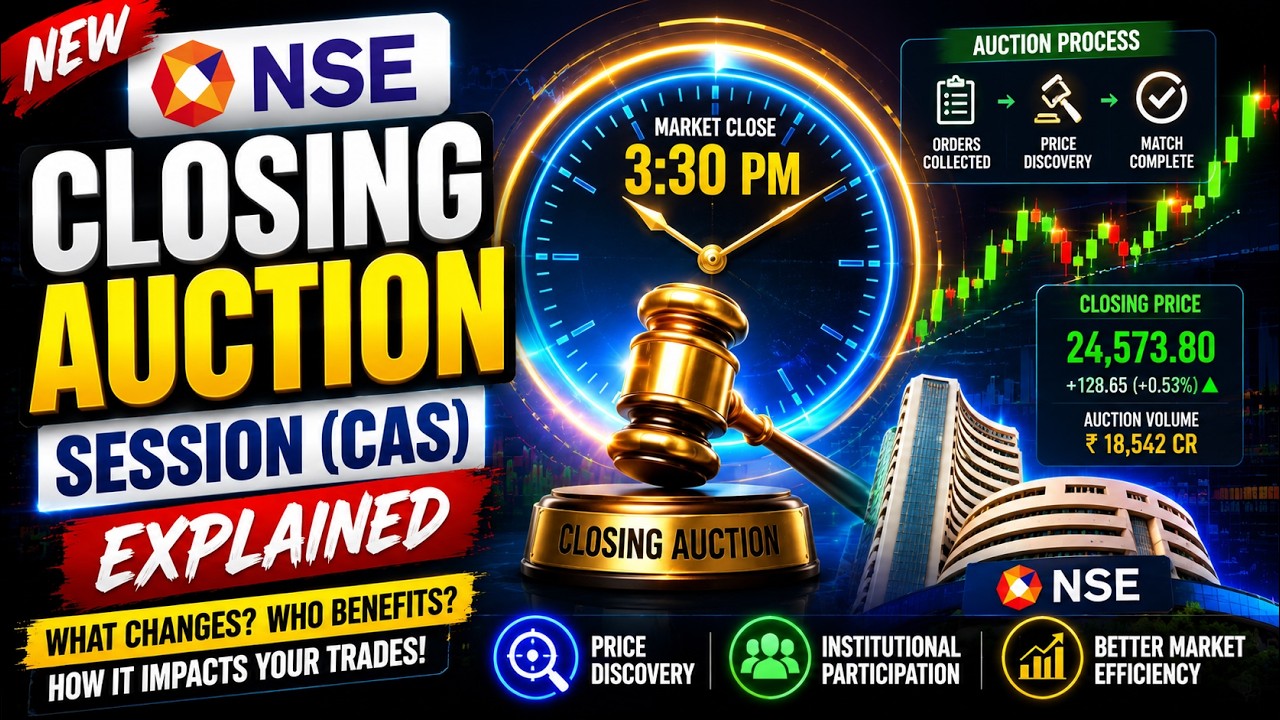 New NSE Closing Auction Session Explained for Every Trader