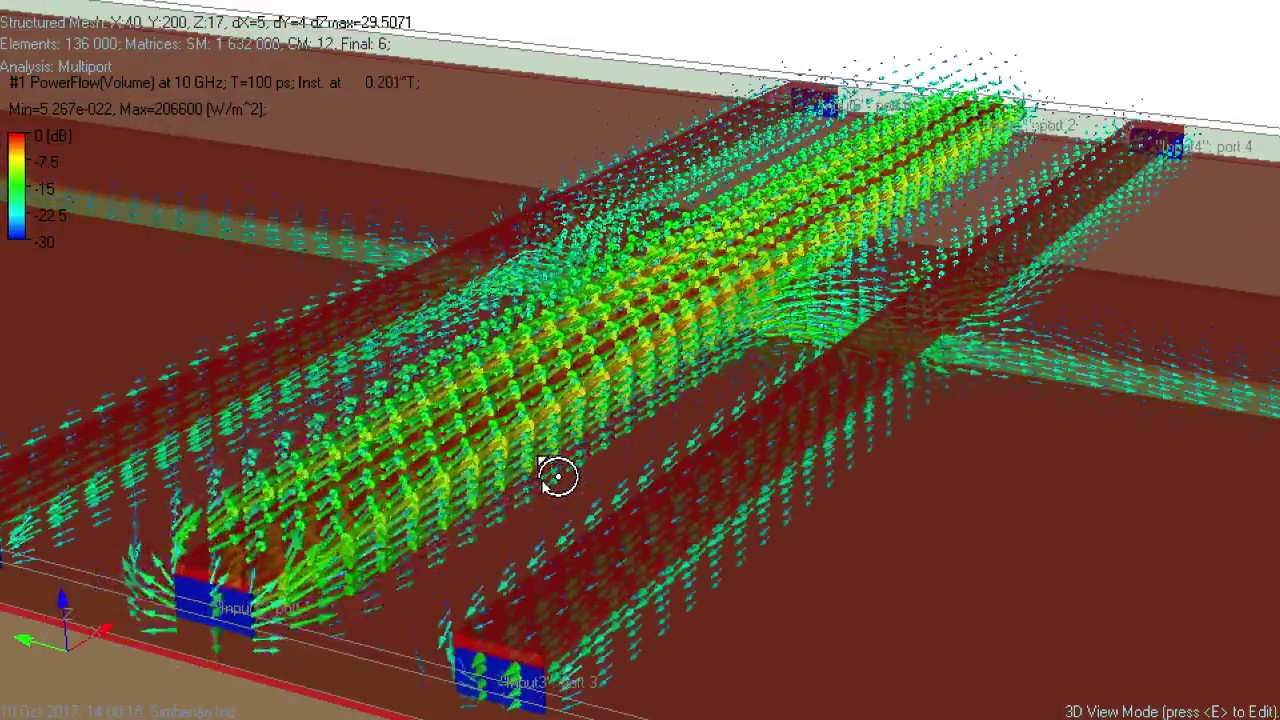 How Interconnects Work&trade;: Cross-talk in microstrip traces crossing split plane