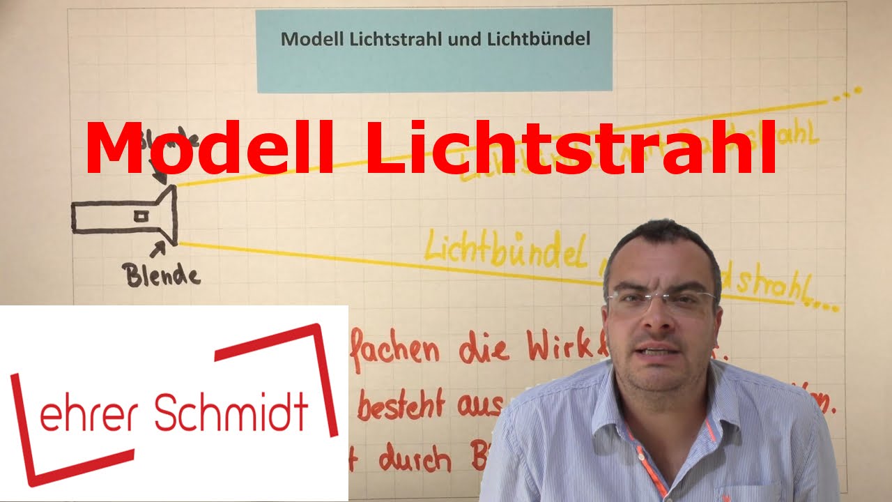 Modell Lichtstrahl und Lichtb&uuml;ndel | Optik - Physik | Lehrerschmidt