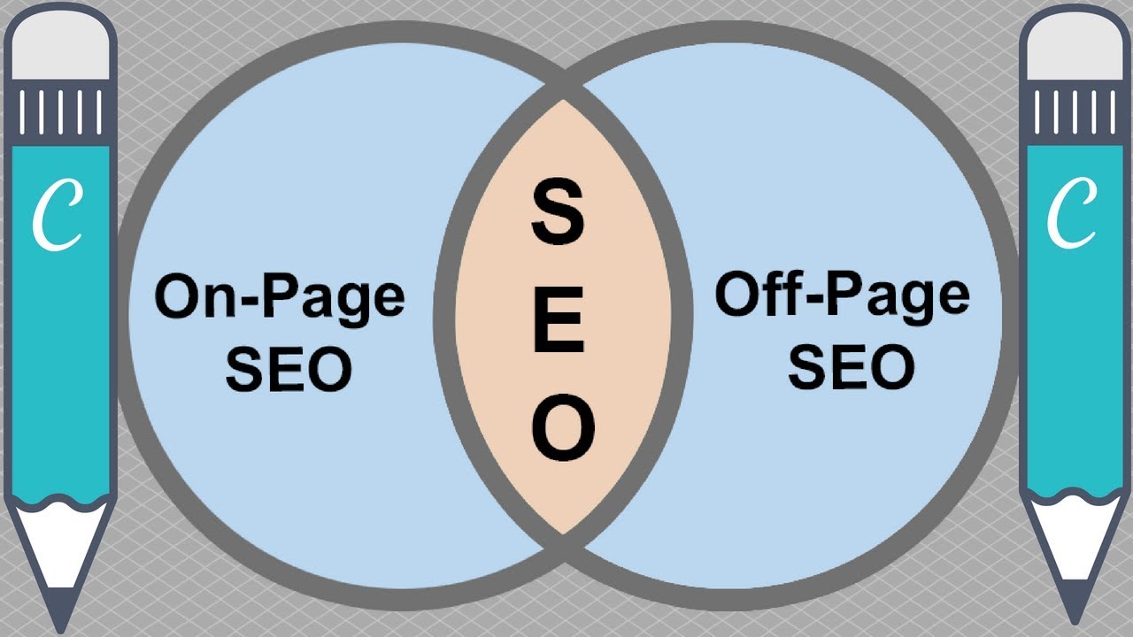 Off-page SEO Techniques & On-page SEO Optimization In Hindi - Boxput