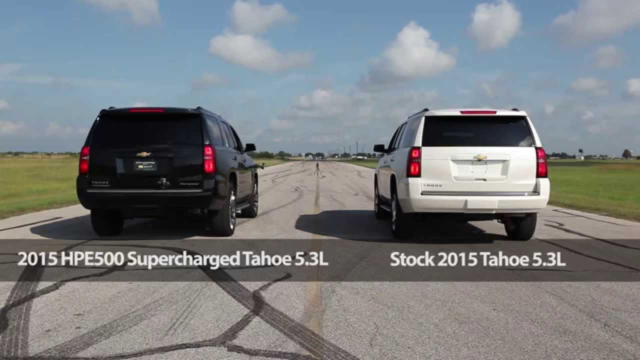 2015 HPE500 Supercharged Tahoe Drag Race & Dyno Test