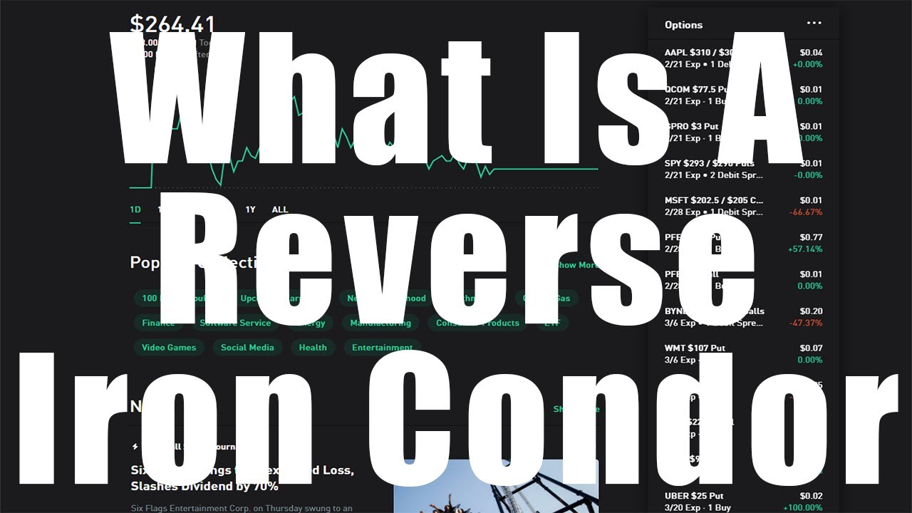 WHAT IS A REVERSE IRON CONDOR OPTIONS TRADING ON ROBINHOOD STOCK MARKET APP FOR BEGINNERS TUTORIAL