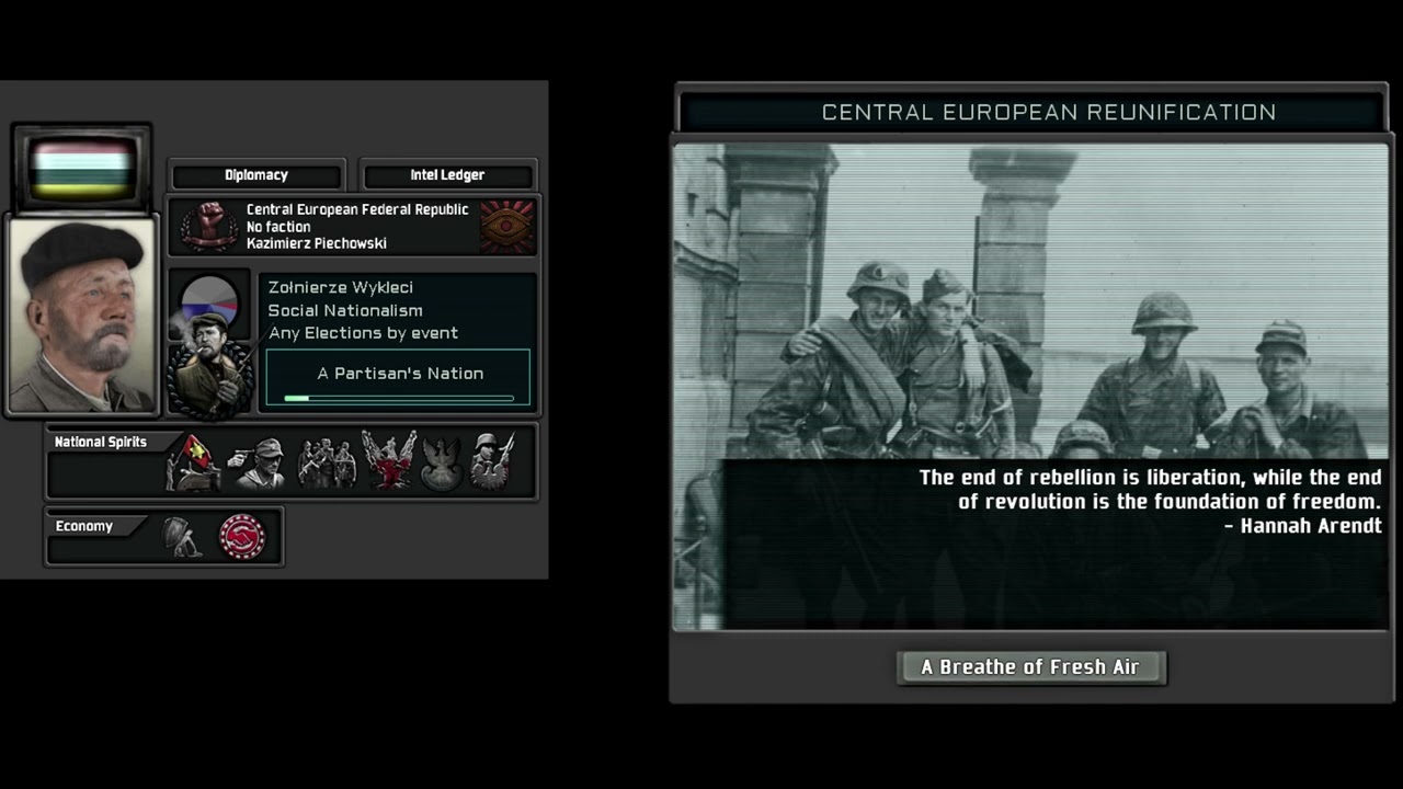 SS Civil War Reunification - TNO Custom Super events