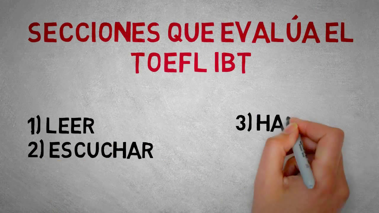 Introducción al exámen TOEFL; ¿qué es?