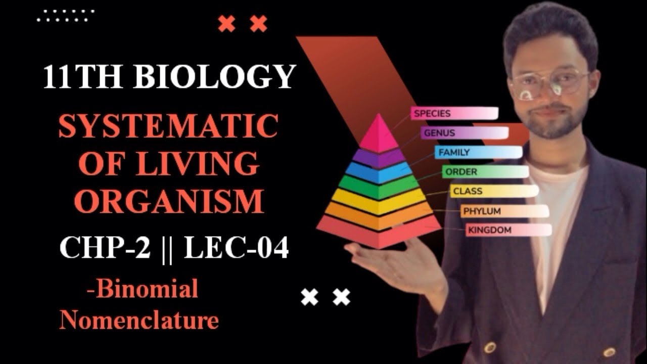 11TH BIOLOGY || SYSTEMATIC OF LIVING ORGANISM || CHP-2 || LEC-4 || MAHARASHTRA BOARD 