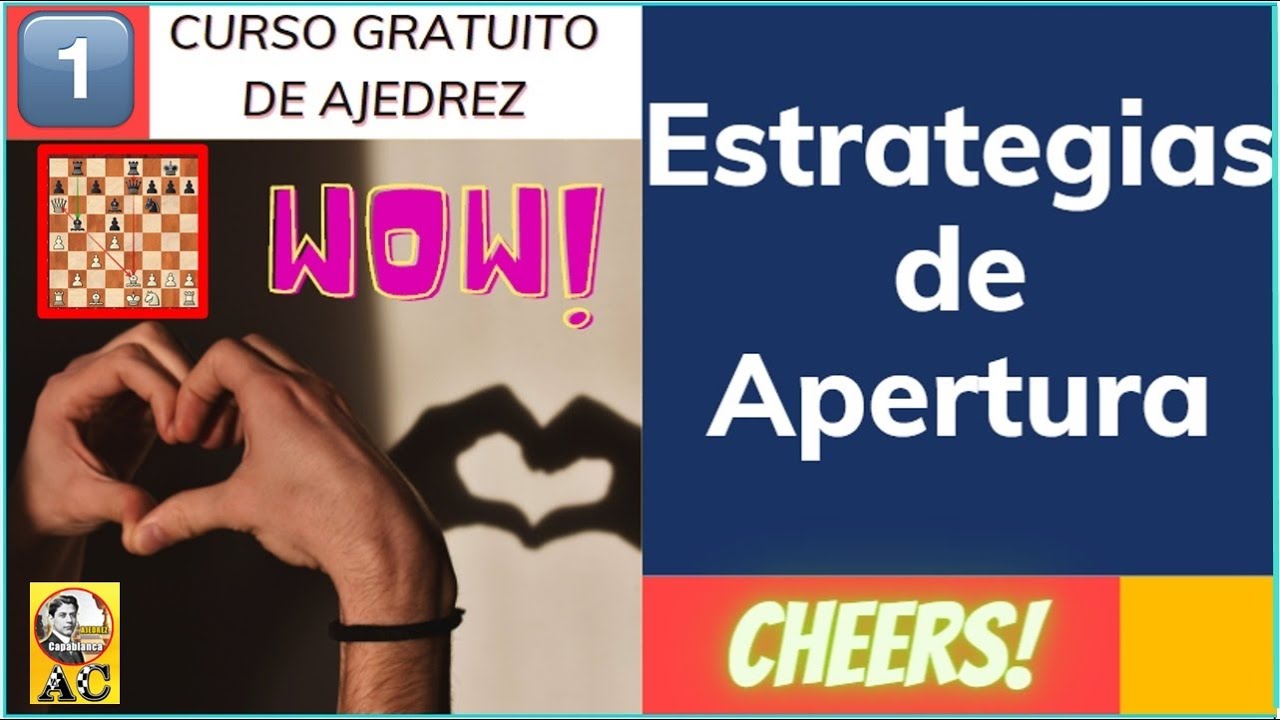 ESTRATEGIAS EN LA APERTURA EL DESARROLLO PARTE I