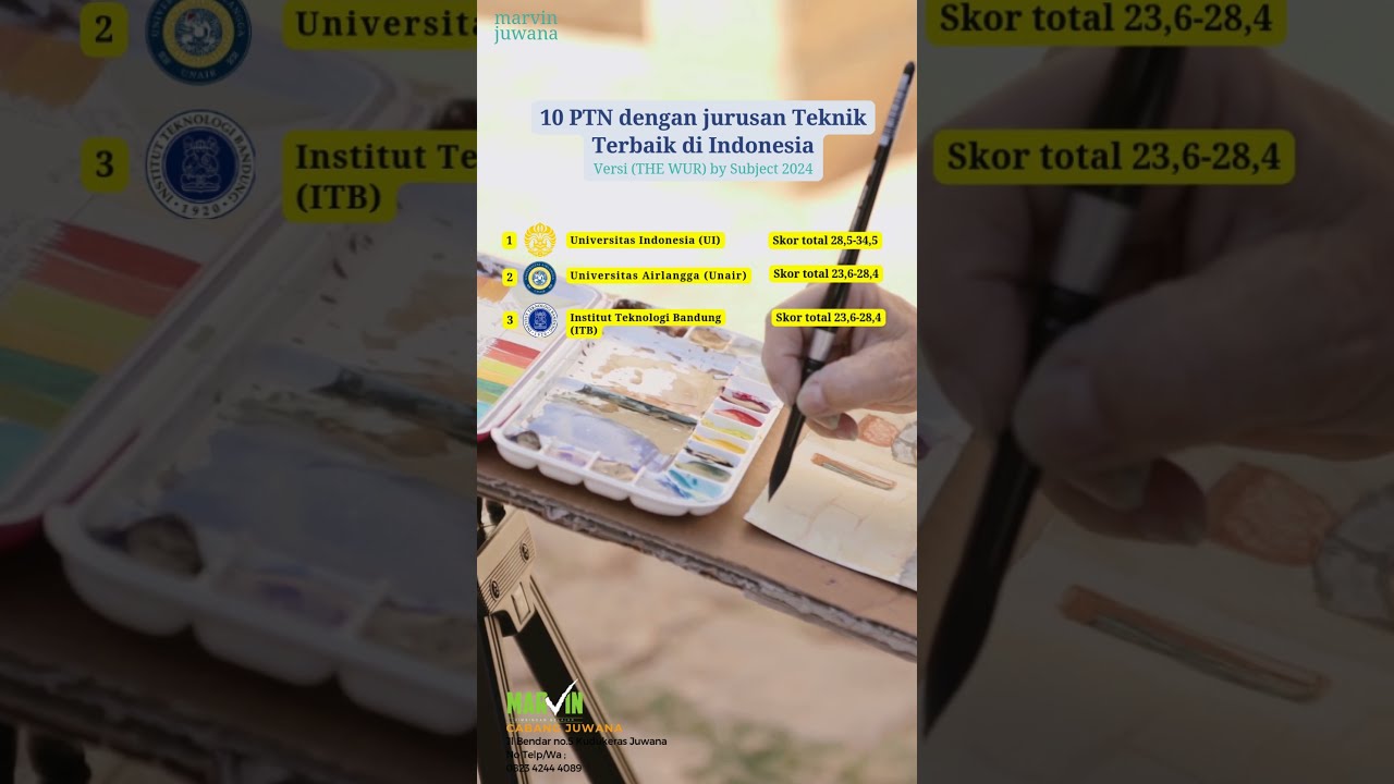 10 Kampus Jurusan Teknik terbaik #snbp2025 #jurusankuliah #infokampus