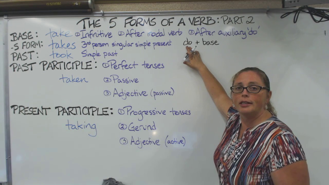 Auxiliary Verbs