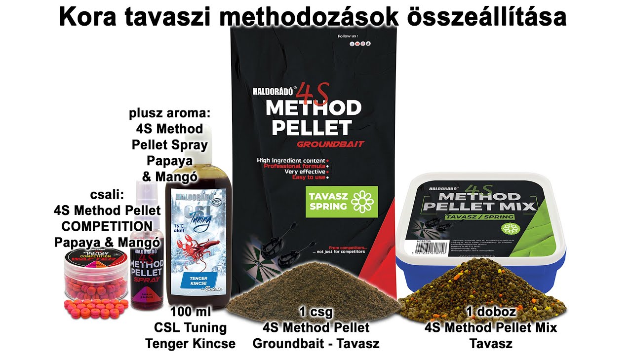 Tavaszi fog&oacute;s receptek felmelegedő vizekre 2025 - 1. r&eacute;sz Kora tavaszi methodoz&aacute;sok &ouml;ssze&aacute;ll&iacute;t&aacute;sa
