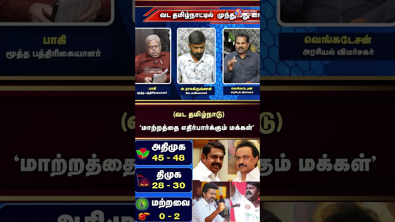 மாற்றத்தை நோக்கி நகரும் மக்கள் ..!  SURVEY RESULTS 2026 - EPISODE 2